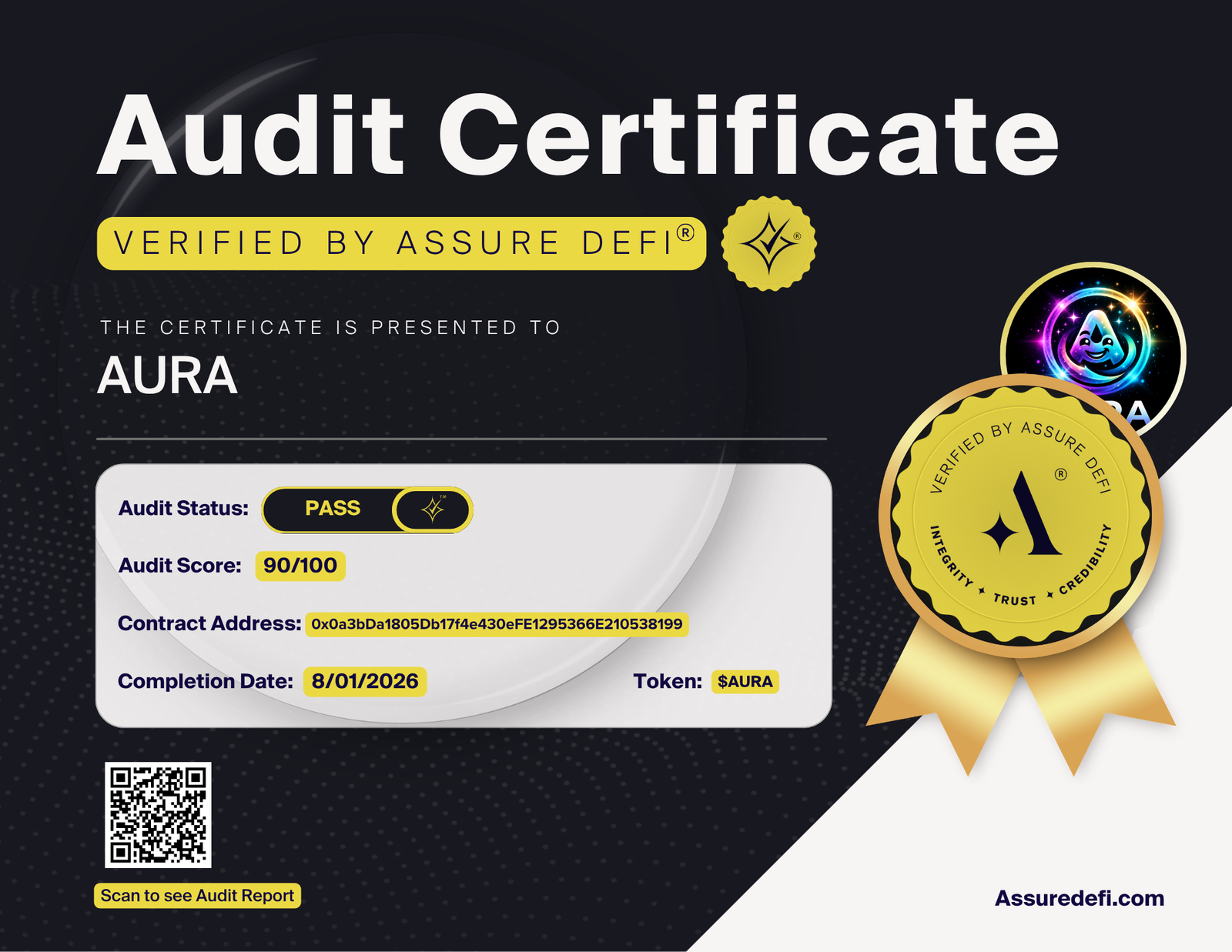 AURA audit certificate verified by Assure DeFi